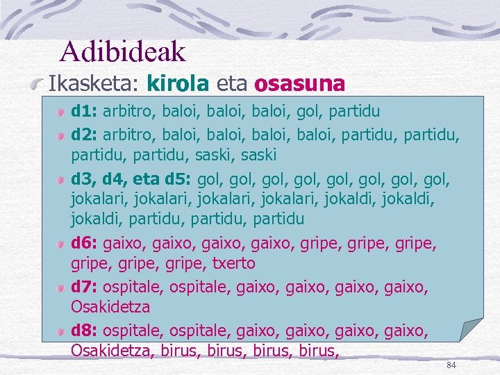 Adibideak Ikasketa: kirola eta osasuna d 1: arbitro, baloi, gol, partidu d 2: arbitro,