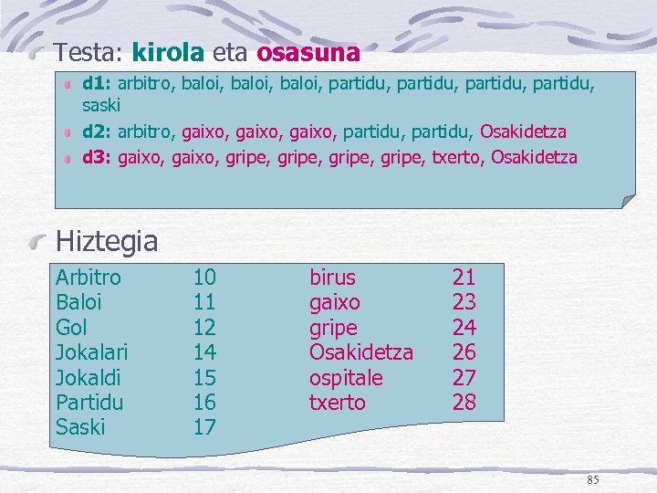 Testa: kirola eta osasuna d 1: arbitro, baloi, partidu, saski d 2: arbitro, gaixo,