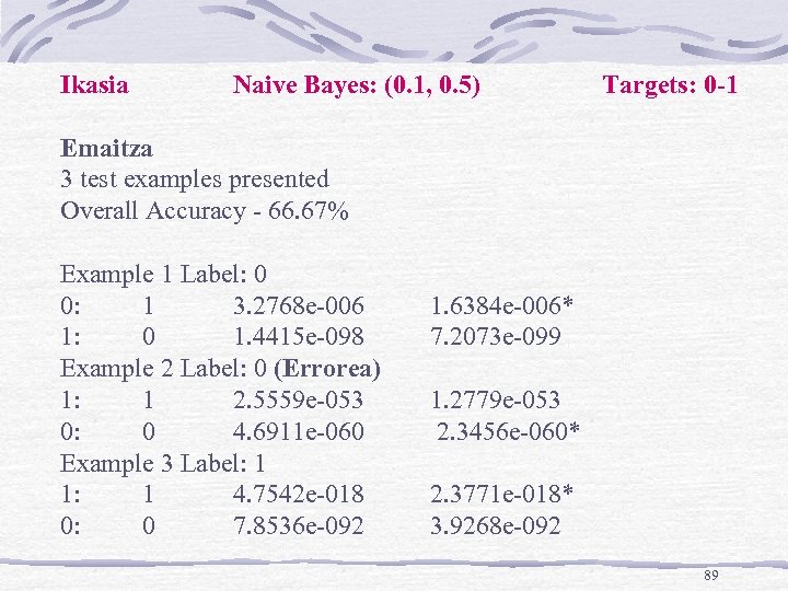 Ikasia Naive Bayes: (0. 1, 0. 5) Targets: 0 -1 Emaitza 3 test examples