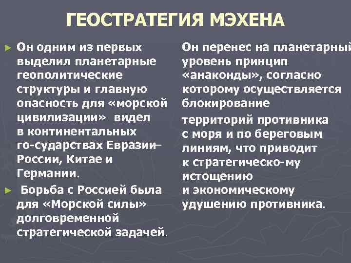 ГЕОСТРАТЕГИЯ МЭХЕНА Он одним из первых выделил планетарные геополитические структуры и главную опасность для