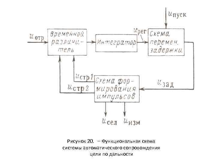 Альбом схем апэл