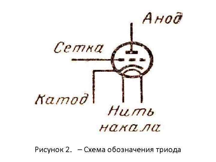 Как обозначается на схеме вакуумный триод