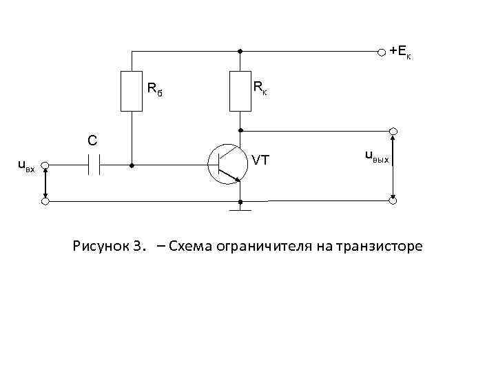 +Eк Rб Rк C uвх VT uвых Рисунок 3. – Схема ограничителя на транзисторе