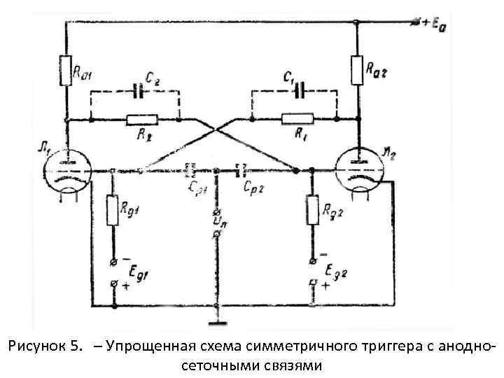 Рисунок 5. – Упрощенная схема симметричного триггера с анодноcеточными связями 