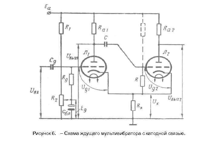 Рисунок 6. – Схема ждущего мультивибратора с катодной связью. 