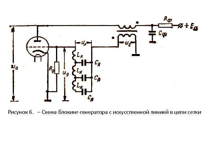 Рисунок 6. – Схема блокинг-генератора с искусственной линией в цепи сетки 