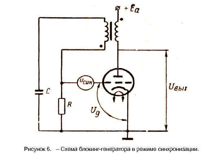 Рисунок 6. – Схема блокинг-генератора в режиме синхронизации. 