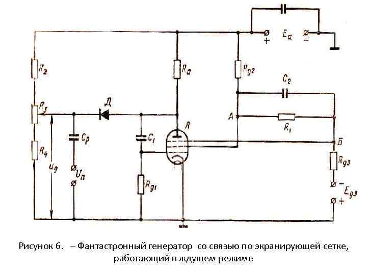 Рисунок 6. – Фантастронный генератор со связью по экранирующей сетке, работающий в ждущем режиме