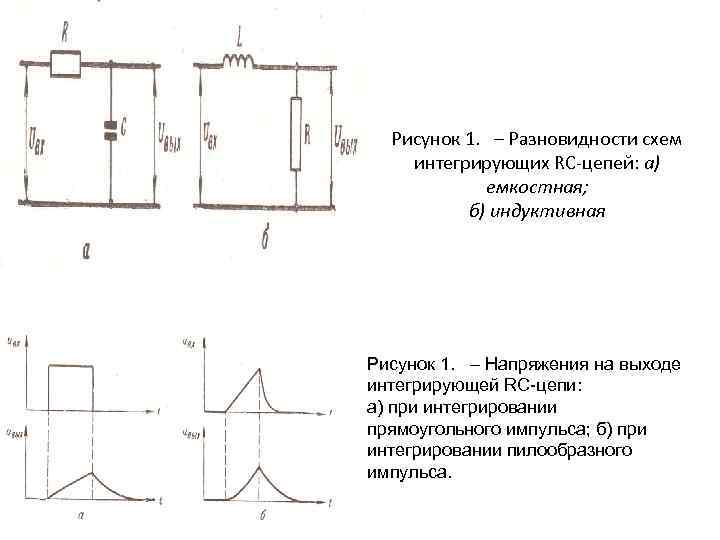 Рисунок 1. – Разновидности схем интегрирующих RC-цепей: а) емкостная; б) индуктивная Рисунок 1. –