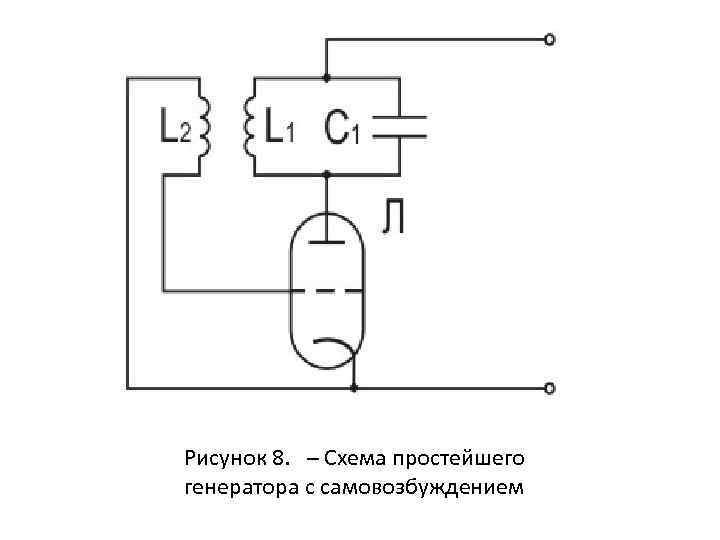 Рисунок 8. – Схема простейшего генератора с самовозбуждением 