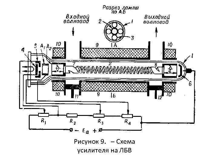 Лампа бегущей волны схема