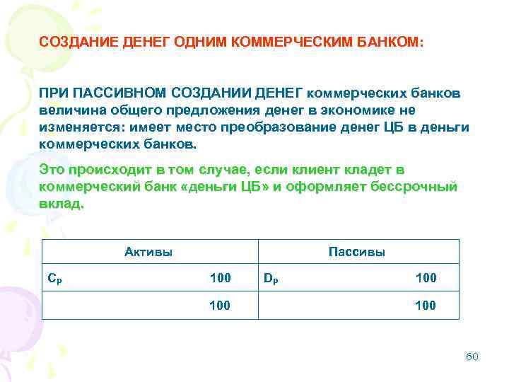 СОЗДАНИЕ ДЕНЕГ ОДНИМ КОММЕРЧЕСКИМ БАНКОМ: ПРИ ПАССИВНОМ СОЗДАНИИ ДЕНЕГ коммерческих банков величина общего предложения