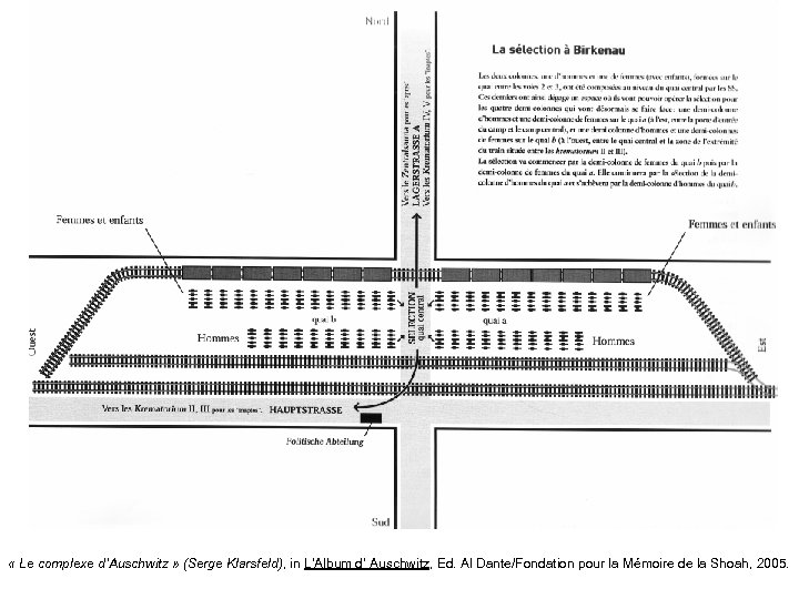  « Le complexe d’Auschwitz » (Serge Klarsfeld), in L’Album d’ Auschwitz, Ed. Al