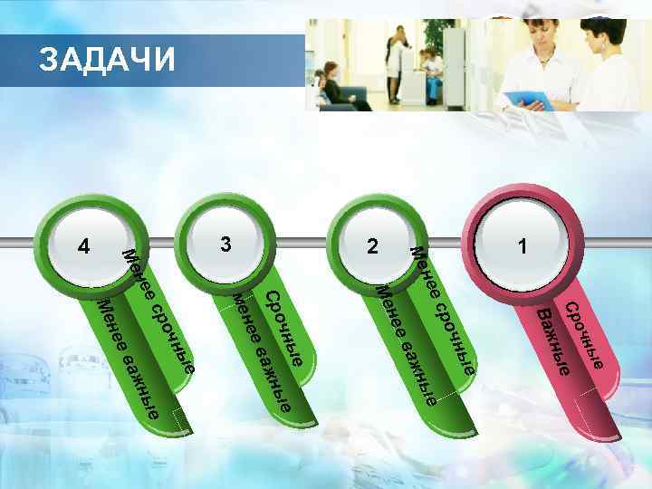 ЗАДАЧИ е е ны оч Ср ны е чны Важ сро е е е