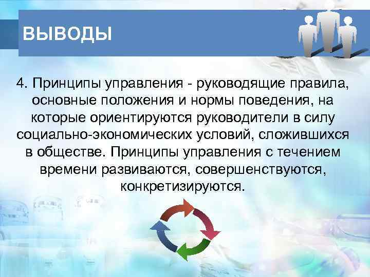 ВЫВОДЫ 4. Принципы управления - руководящие правила, основные положения и нормы поведения, на которые