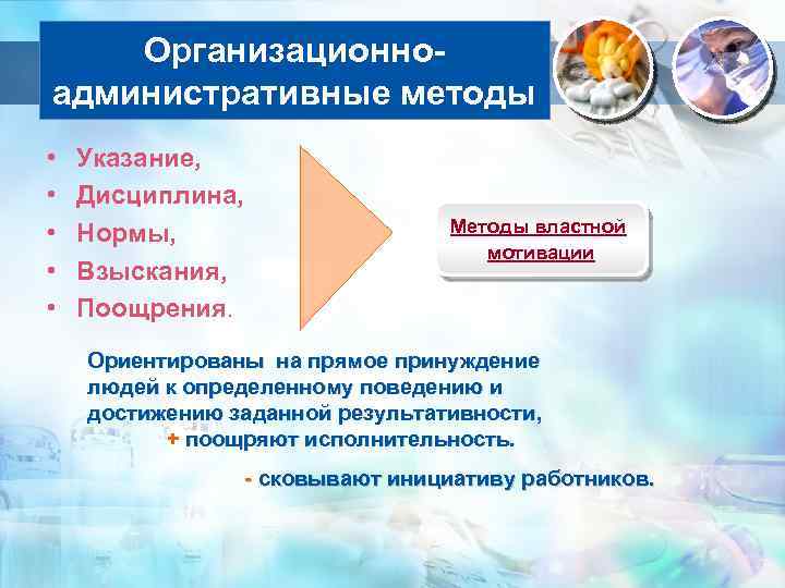 Организационно- административные методы • • • Указание, Дисциплина, Нормы, Взыскания, Поощрения. Методы властной мотивации