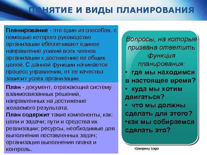 ПОНЯТИЕ И ВИДЫ ПЛАНИРОВАНИЯ Планирование - это один из способов, с помощью которого руководство