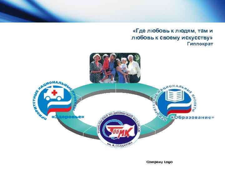  «Где любовь к людям, там и любовь к своему искусству» Гиппократ www. themegallery.