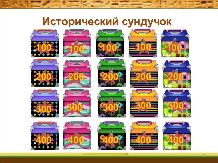 Исторический сундучок 100 100 100 200 200 200 300 300 300 400 400 400