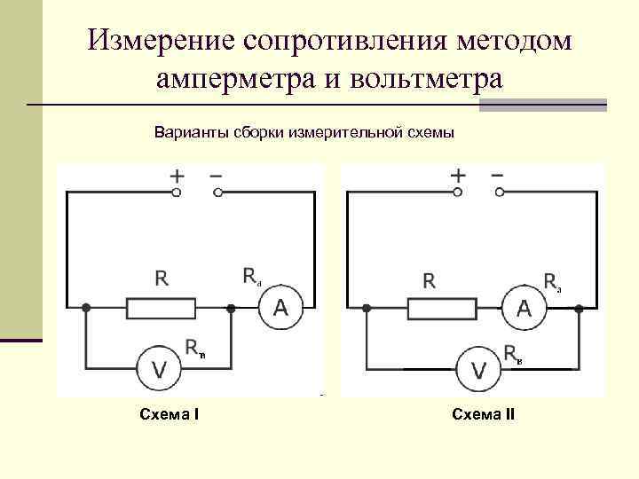 Измерение сопротивления методом амперметра и вольтметра Варианты сборки измерительной схемы Схема II 