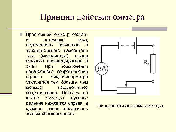 Принцип действия омметра n Простейший омметр состоит из источника тока, переменного резистора и чувствительного