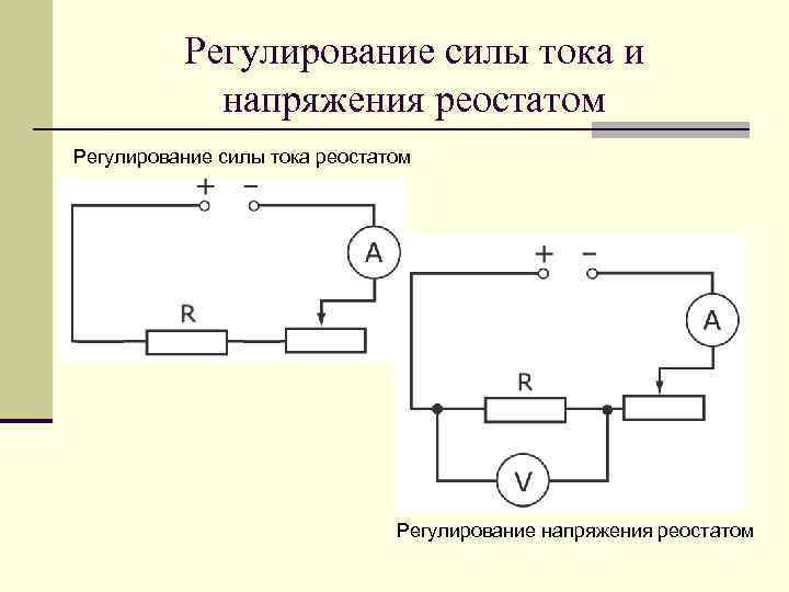 Регулирование силы тока и напряжения реостатом Регулирование силы тока реостатом Регулирование напряжения реостатом 