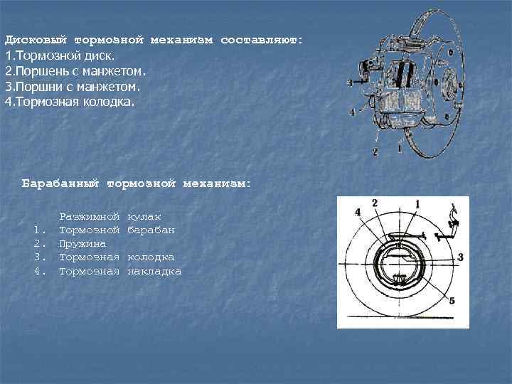 Дисковый тормозной механизм составляют: 1. Тормозной диск. 2. Поршень с манжетом. 3. Поршни с