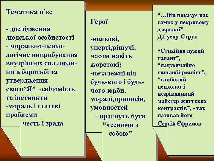 Тематика п’єс - дослідження людської особистості - морально-психологічне випробування внутрішніх сил людини в боротьбі