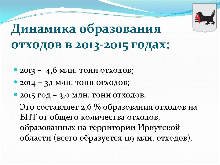 Динамика образования отходов в 2013 -2015 годах: 2013 – 4, 6 млн. тонн отходов;