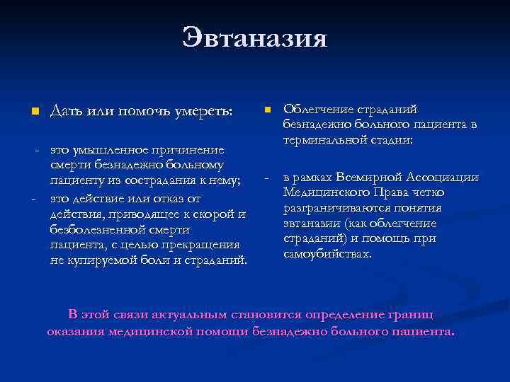 Эвтаназия n Дать или помочь умереть: - это умышленное причинение смерти безнадежно больному пациенту