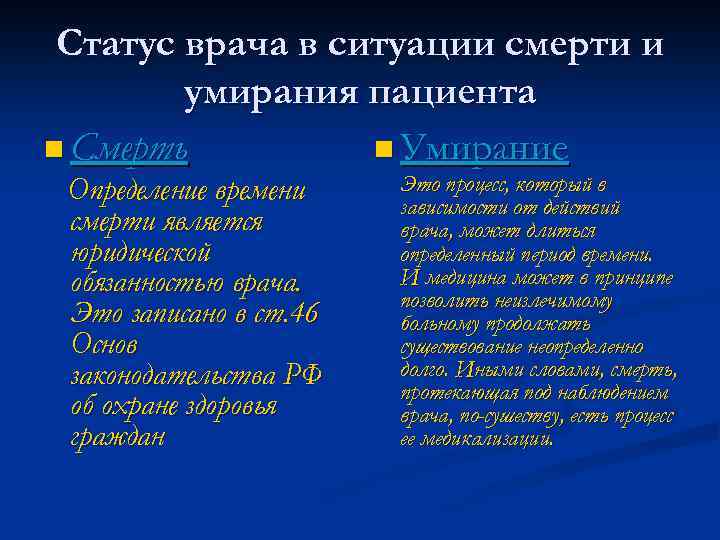 Статус врача в ситуации смерти и умирания пациента n Смерть n Умирание Определение времени