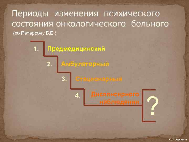 Эпоха изменений. Изменение психического статуса. Психоонкология и Онкопсихология. Предмедицинский этап психология. 5 Фаз изменения психического состояния.