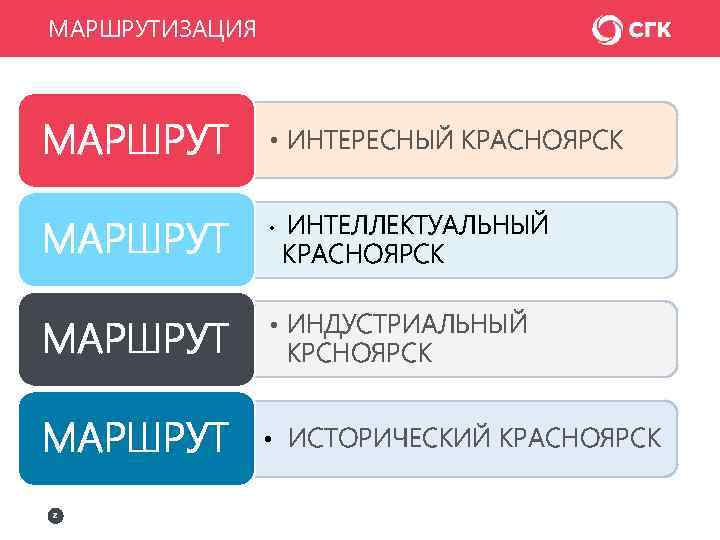 МАРШРУТИЗАЦИЯ МАРШРУТ • ИНТЕРЕСНЫЙ КРАСНОЯРСК ИНТЕЛЛЕКТУАЛЬНЫЙ КРАСНОЯРСК МАРШРУТ • ИНДУСТРИАЛЬНЫЙ КРСНОЯРСК МАРШРУТ • ИСТОРИЧЕСКИЙ