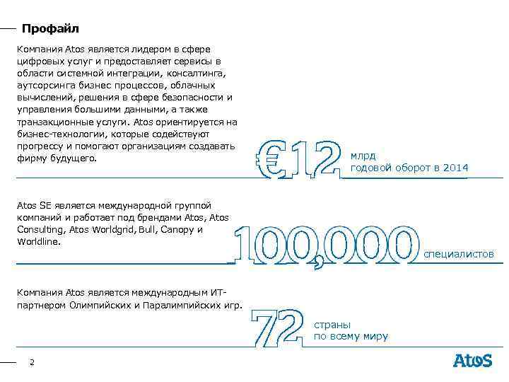 Профайл Компания Atos является лидером в сфере цифровых услуг и предоставляет сервисы в области