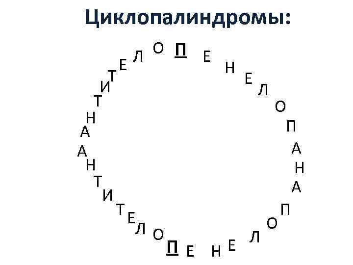 Циклопалиндромы: О П Е Л Е Н Т Е И Л Т О Н