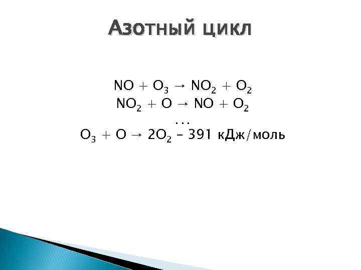 Азотный цикл NO + O 3 → NO 2 + O 2 NO 2