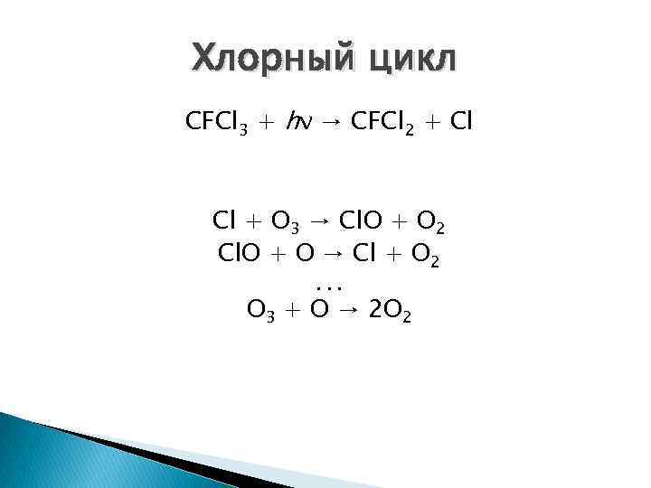 Хлорный цикл CFCl 3 + hν → CFCl 2 + Cl Cl + O
