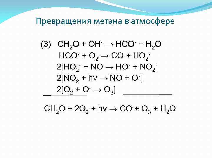 Превращения метана в атмосфере (3) CH 2 O + OH· → HCO· + H