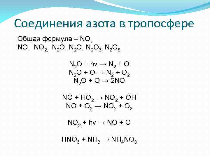 Соединения азота в тропосфере Общая формула – NOx NO, NO 2, N 2 O,