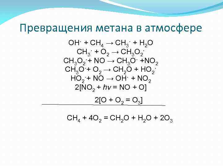 Превращения метана в атмосфере OH· + CH 4 → CH 3· + H 2