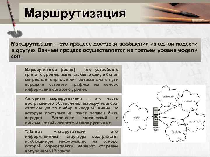 Маршрутизация – это процесс доставки сообщения из одной подсети в другую. Данный процесс осуществляется