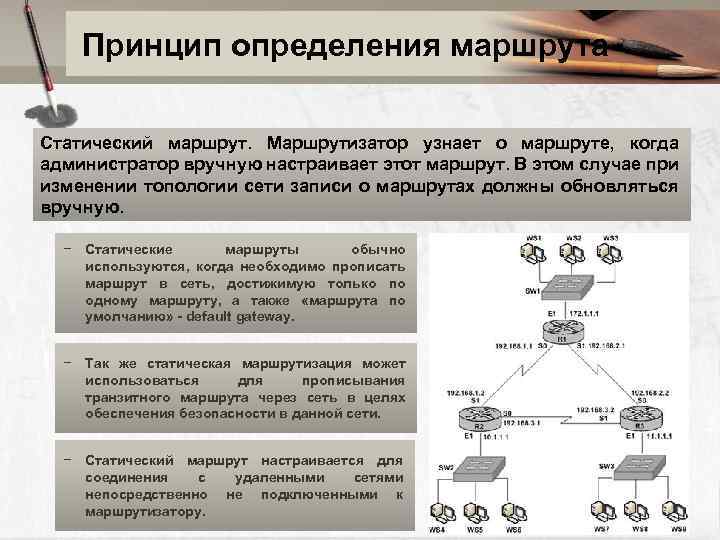 Принцип определения маршрута Статический маршрут. Маршрутизатор узнает о маршруте, когда администратор вручную настраивает этот