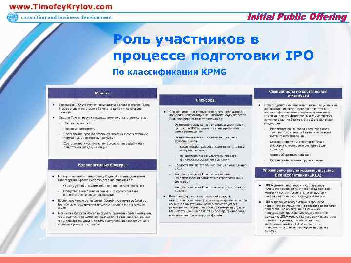 Роль участников в процессе подготовки IPO По классификации KPMG 
