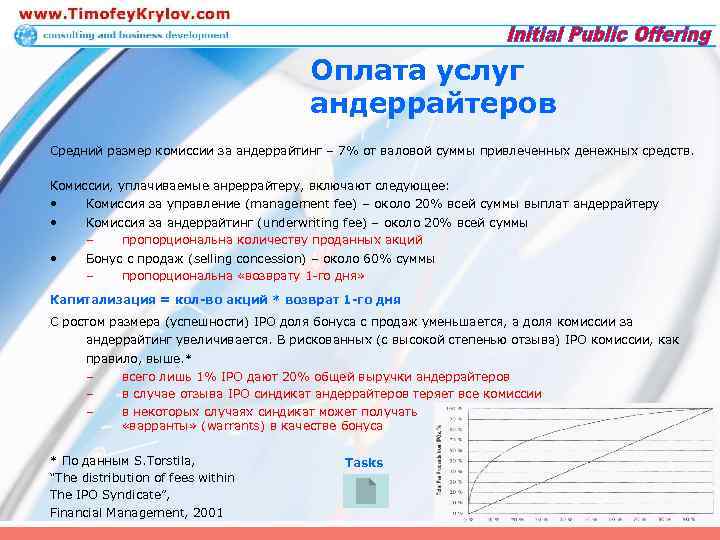 Оплата услуг андеррайтеров Средний размер комиссии за андеррайтинг – 7% от валовой суммы привлеченных