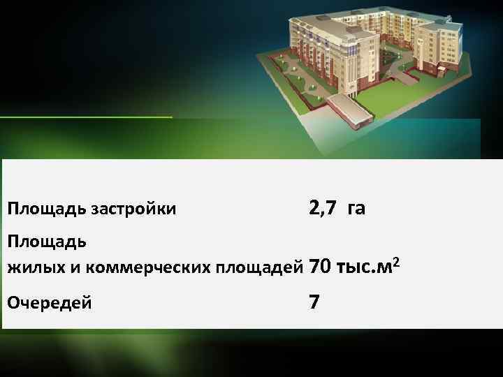 Площадь застройки 2, 7 га Площадь жилых и коммерческих площадей 70 тыс. м 2