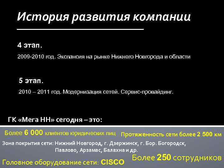 История развития компании 4 этап. 2009 -2010 год. Экспансия на рынке Нижнего Новгорода и