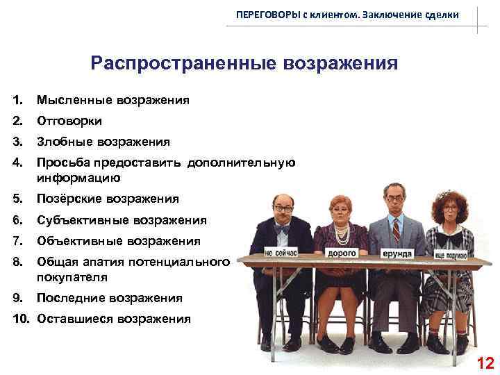 ПЕРЕГОВОРЫ с клиентом. Заключение сделки Распространенные возражения 1. Мысленные возражения 2. Отговорки 3. Злобные