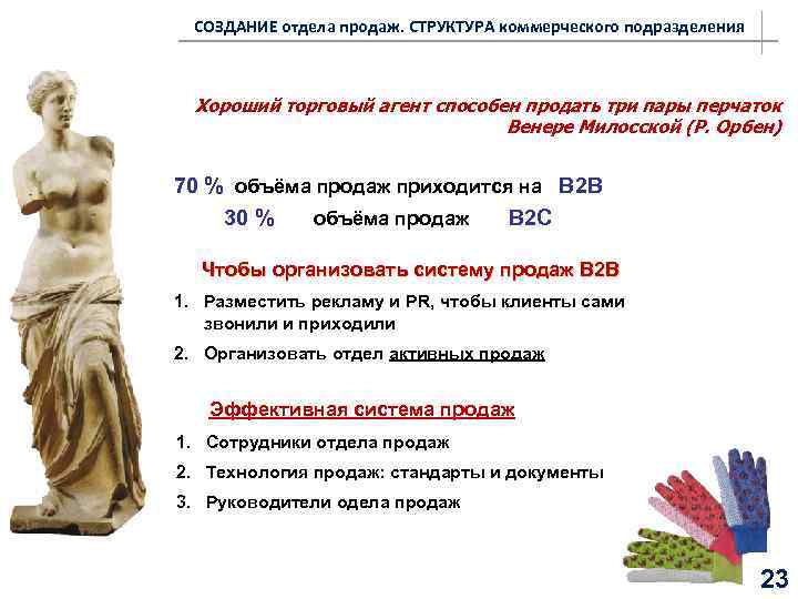 СОЗДАНИЕ отдела продаж. СТРУКТУРА коммерческого подразделения Хороший торговый агент способен продать три пары перчаток