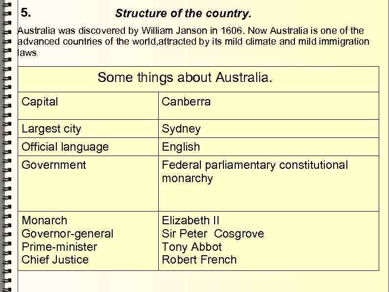 5. Structure of the country. Australia was discovered by William Janson in 1606. Now