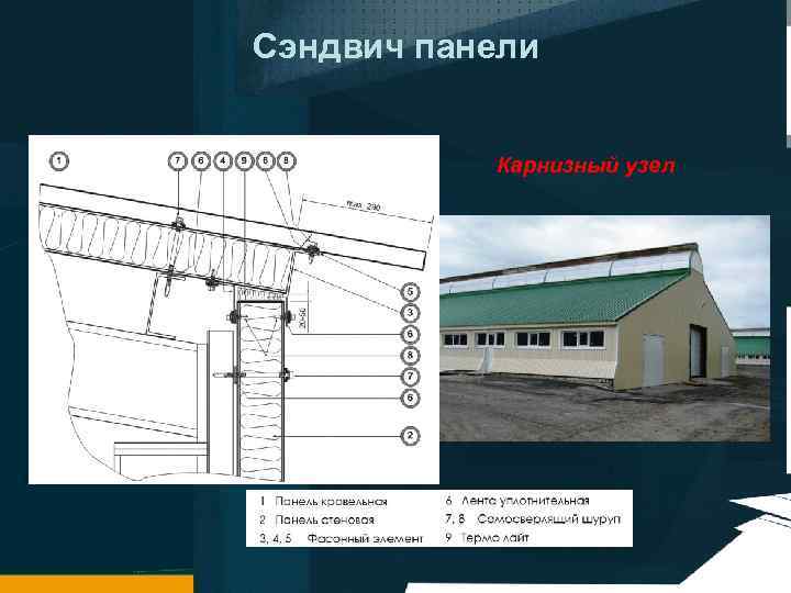 Сэндвич панели Карнизный узел 